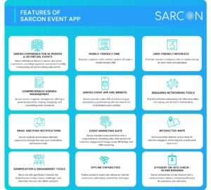 Features of Sarcon Event App