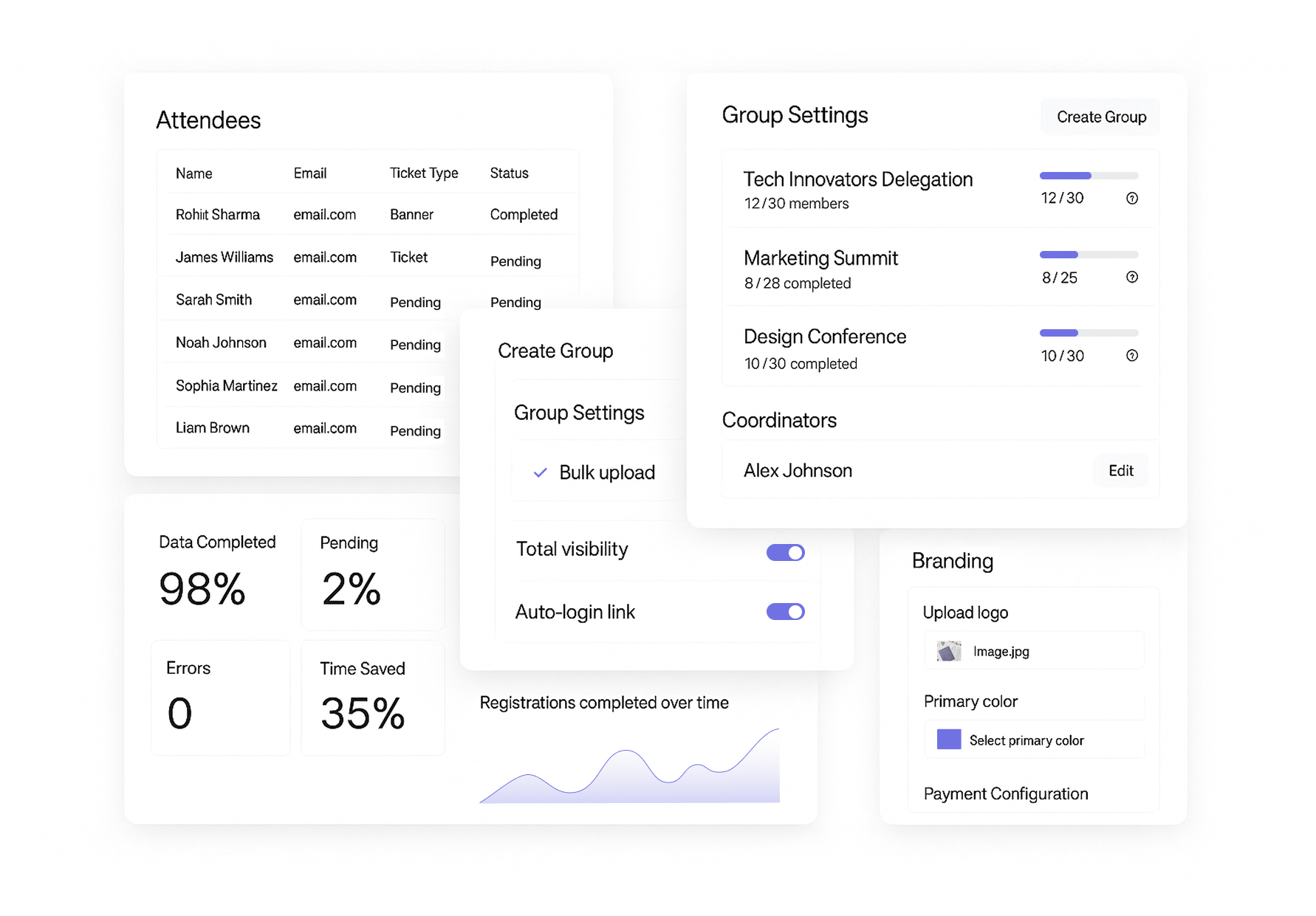 What Event Organizers Gain With Group Registration