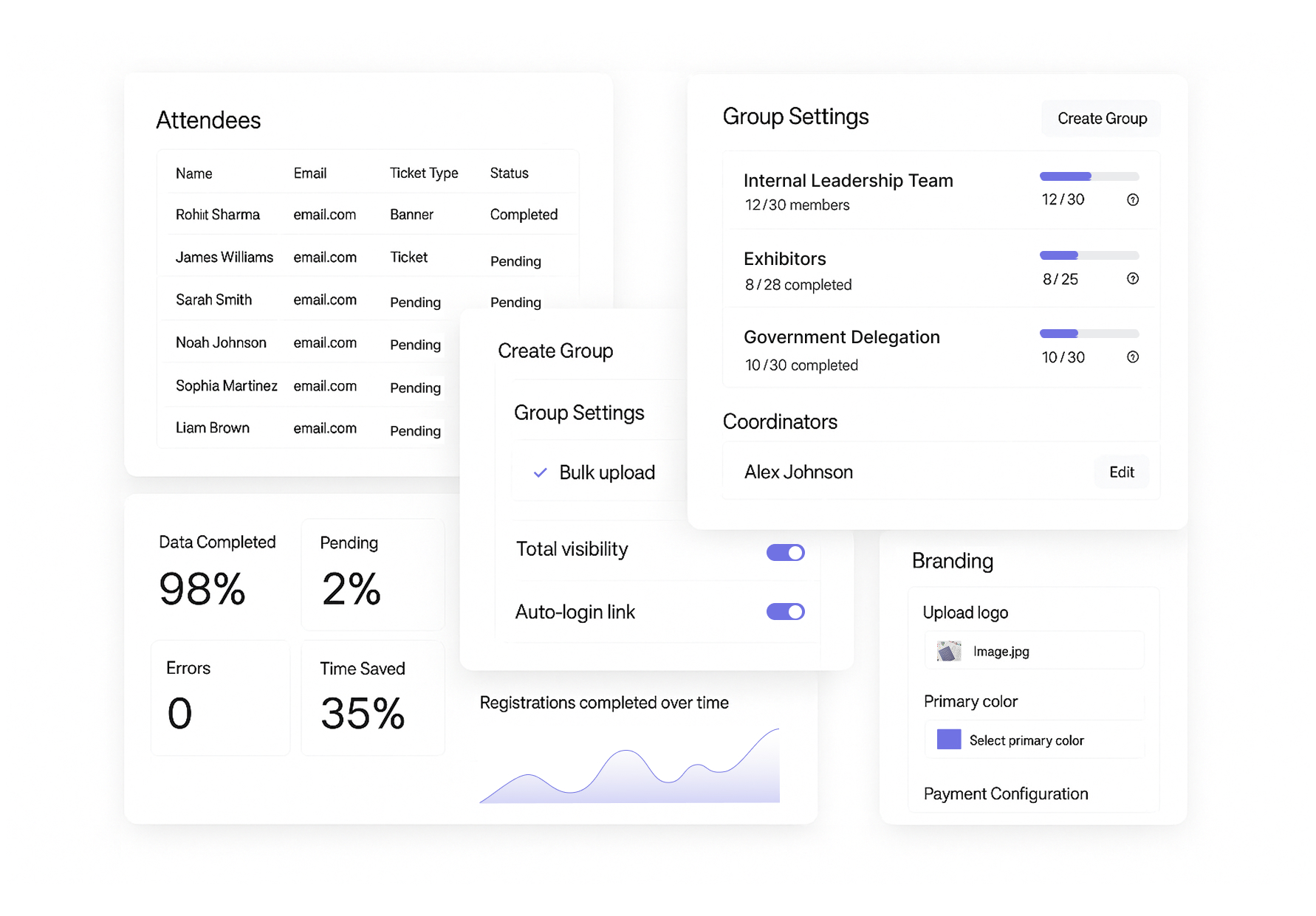 What Event Organizers Gain With Group Registration